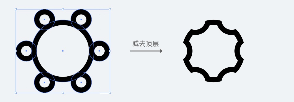 齿轮图标绘制步骤 2